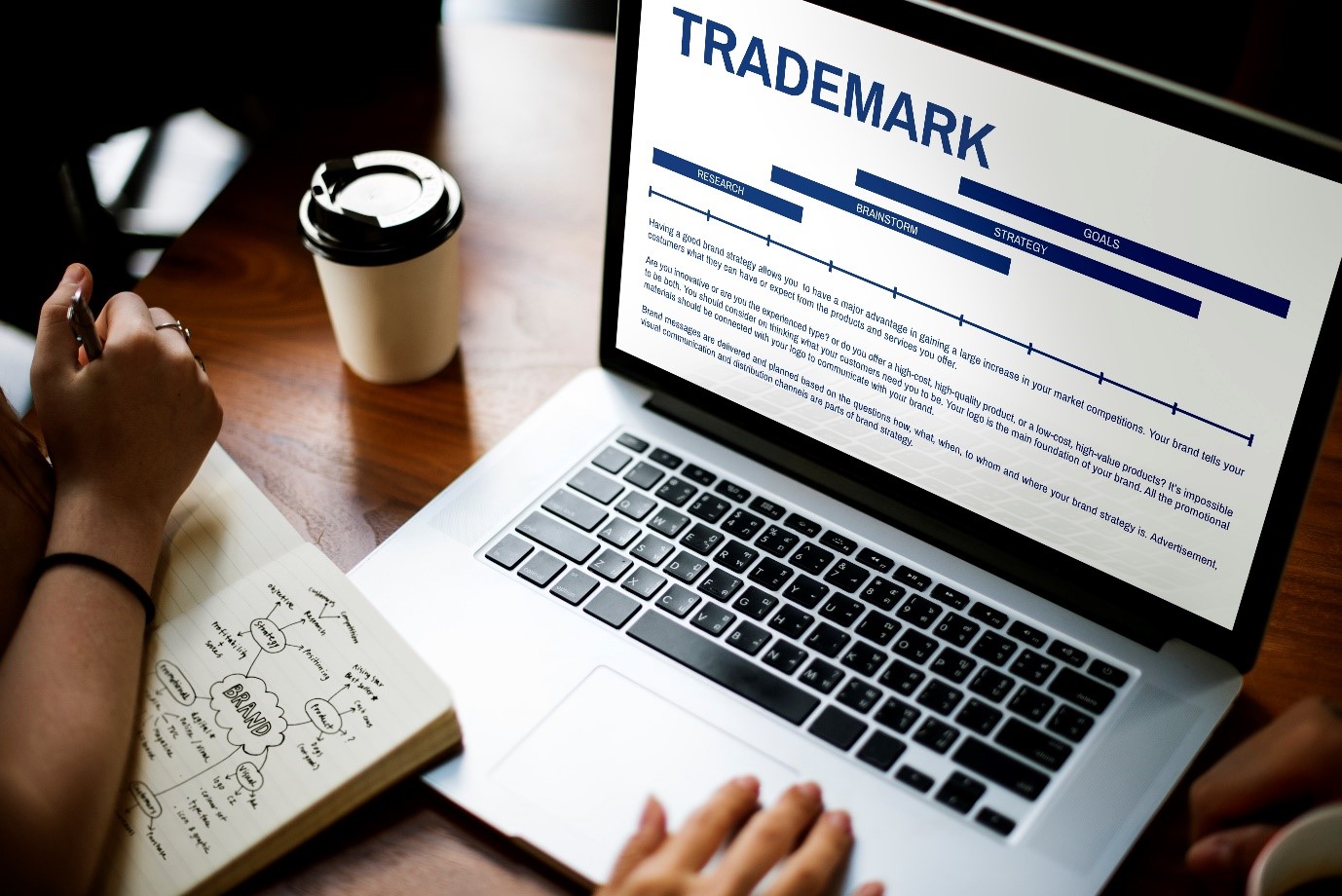  Importance of Trademark Registration in India