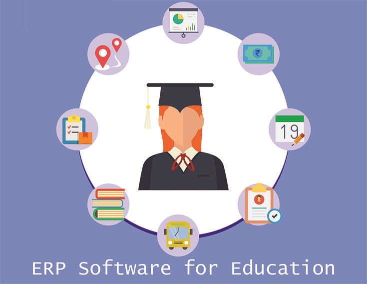 Top Functionalities of Education ERP Software