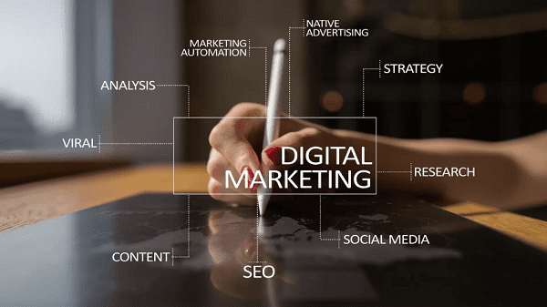 Best Digital Marketing service Company in Tirupur, Coimbatore