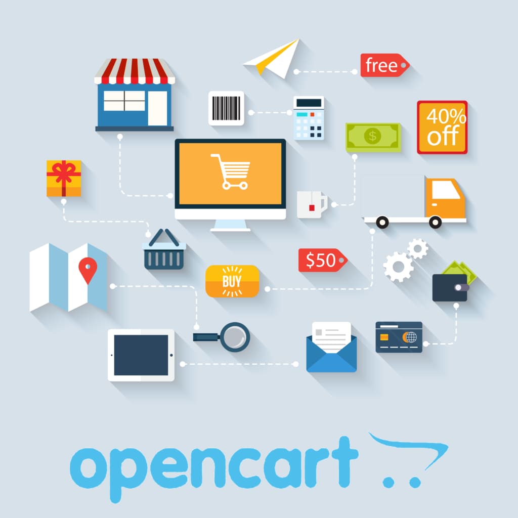 Best Opencart ecommerce website development company in tirupur, coimbatore