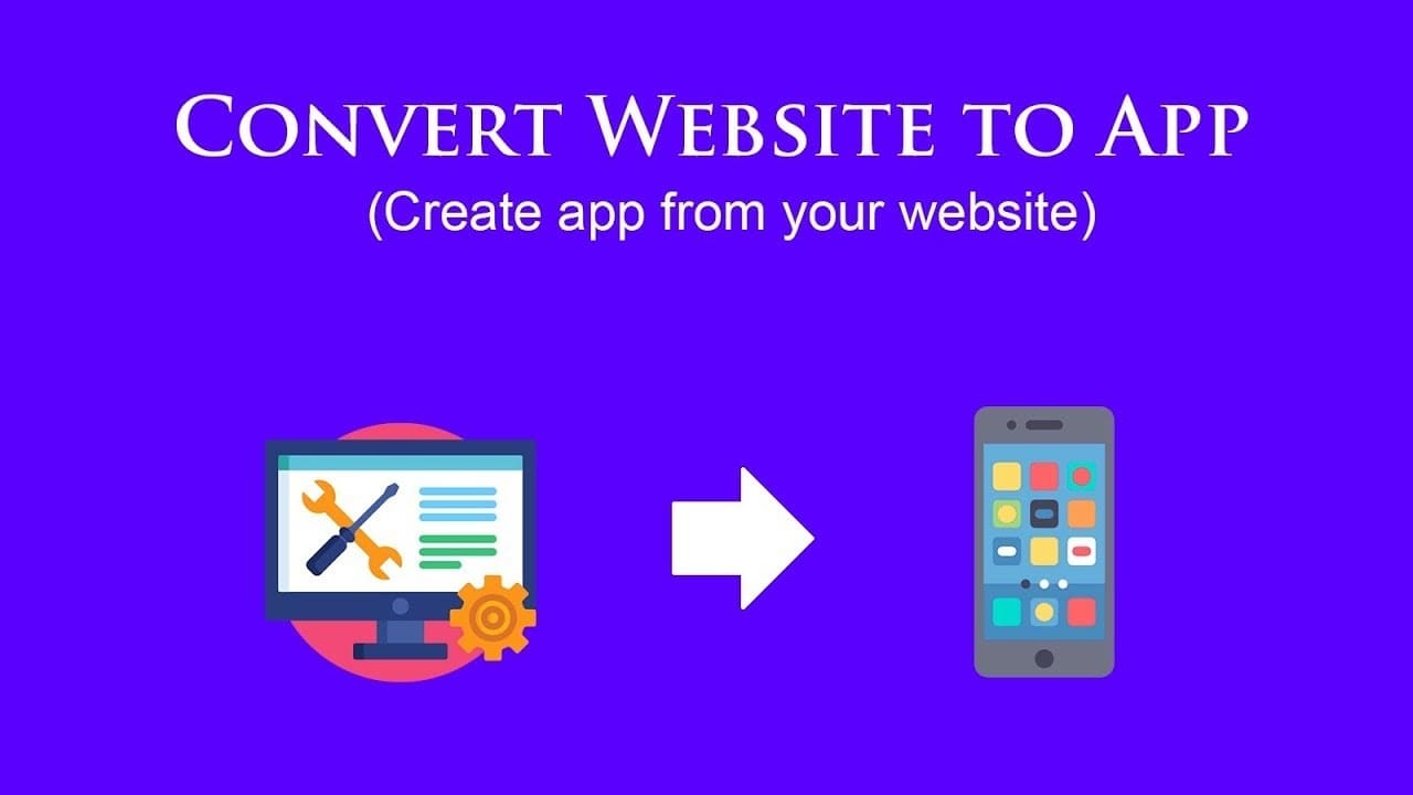Best website to app conversion company in tirupur Coimbatore