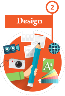 Static Website design company in Tirupur and Coimbatore