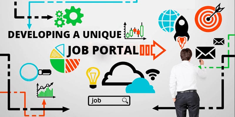Job Portal website development Company in Tirupur, Coimbatore