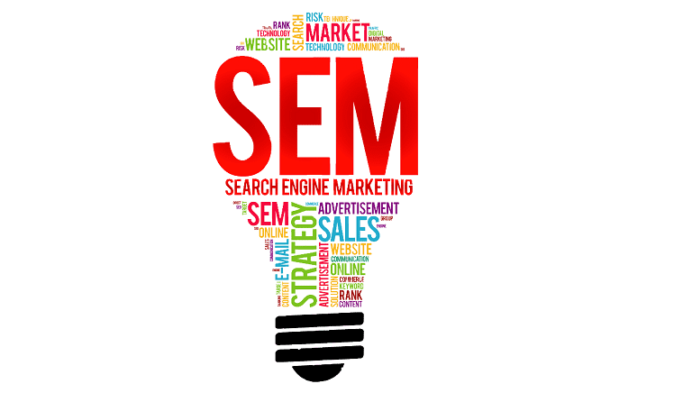 Best Search Engine Marketing Company service in tirupur, Coimbatore